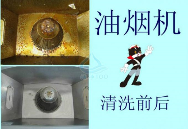 油煙機清洗三